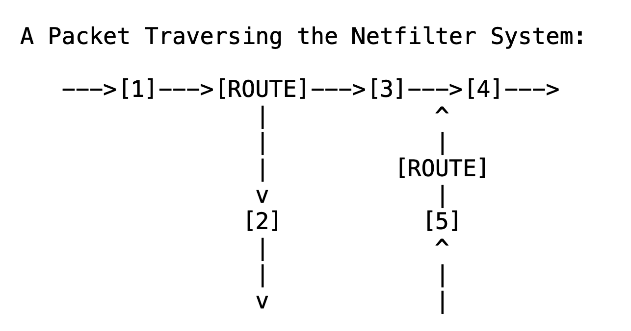 fig2