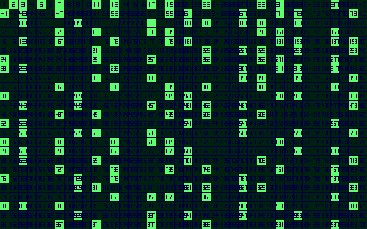 Featured image of post KubeCon + CloudNativeCon NA 2022 流水帳